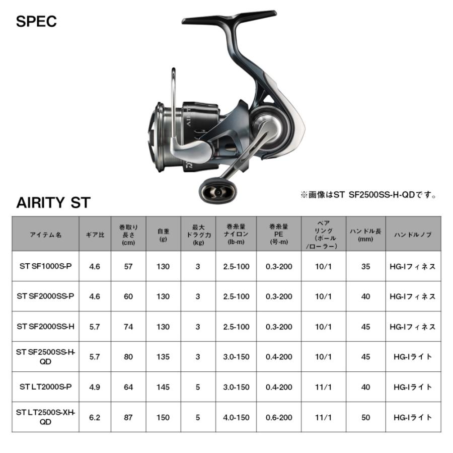 DAIWA（ダイワ） 23 エアリティ ST SF2000SS-P / スピニングリール
