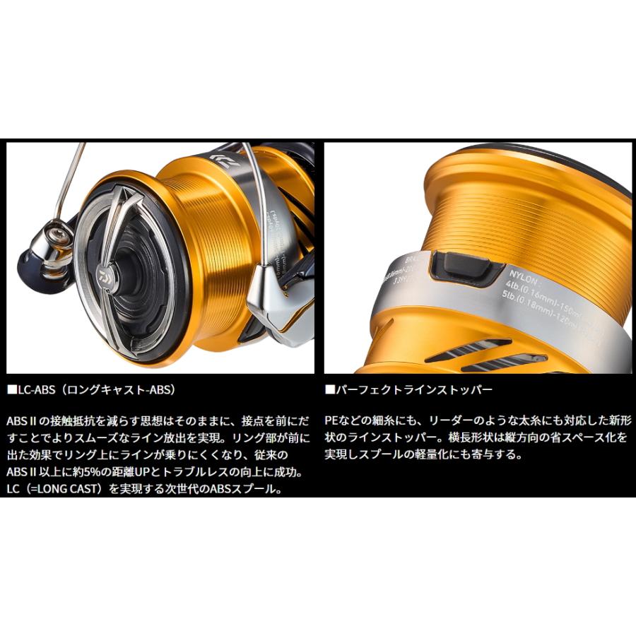 DAIWA（ダイワ） 24 レブロス LT6000D-H / スピニングリール