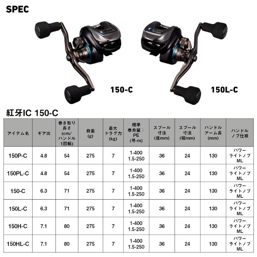 ダイワ　25紅牙IC 150Ｈ-C 美品 右ハンドル ダイワ ベイトリール 25紅牙 IC 150H-C(右)(150H-C): リール