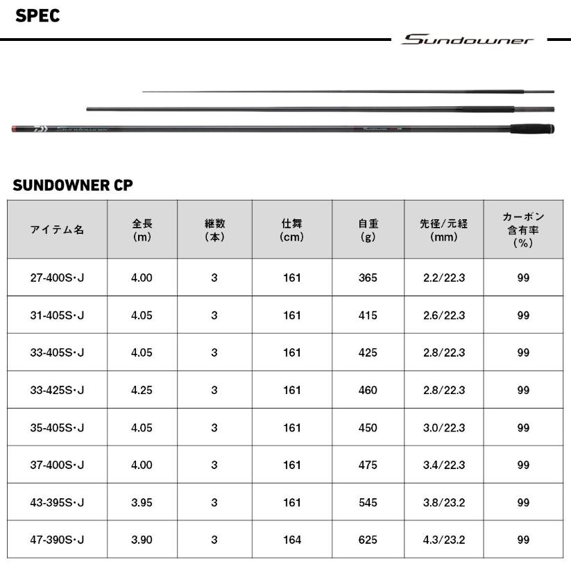 DAIWA（ダイワ） 25 サンダウナー コンペティション 35-405S・J