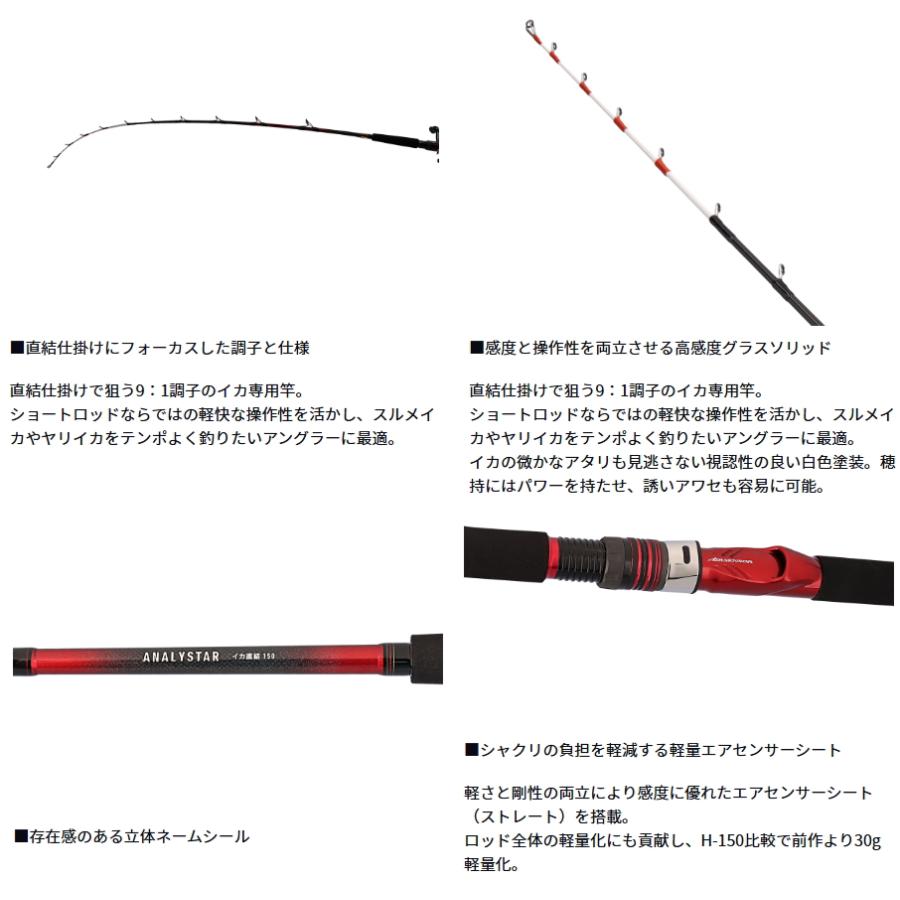 DAIWA ANALYSTAR イカ直結 H-150 船竿 DAIWA（ダイワ） アナリスター イカ直結 H-150・J / 船竿 釣具