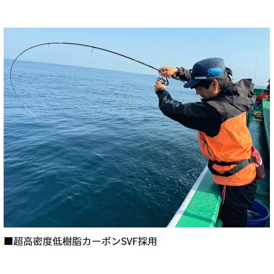 DAIWA（ダイワ） 25 紅牙 テンヤゲーム MX MH-235MT・J スピニング