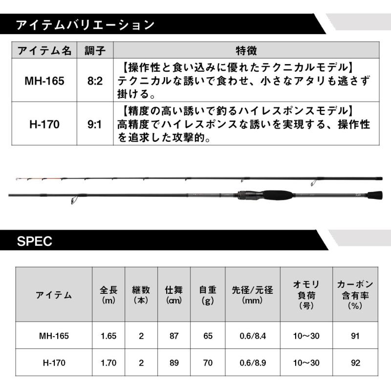 ダイワ メタリアキス MH-165 / 船竿 daiwa 釣具｜tsuribitokan｜04