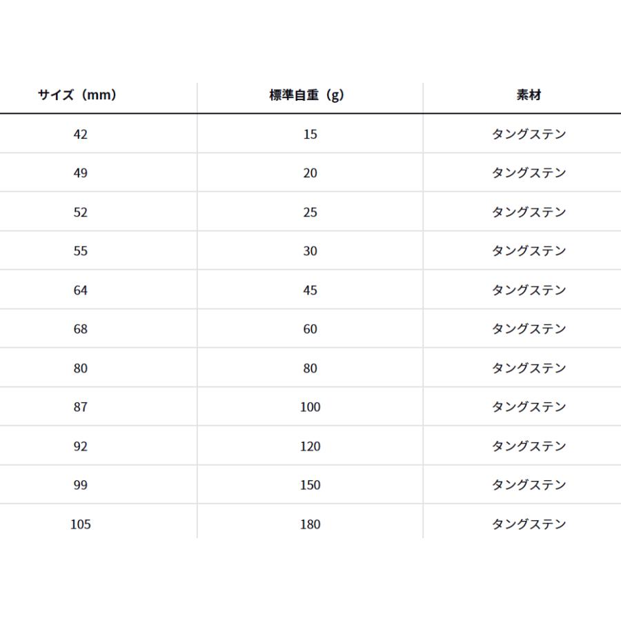 ダイワ TGベイト 150g #FHトロピカルゼブラ / メタルジグ ルアー 釣具 メール便可｜tsuribitokan｜02