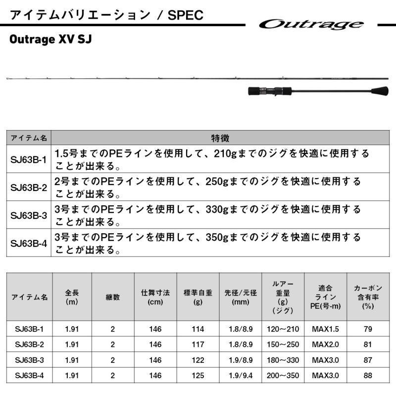 DAIWA（ダイワ） アウトレイジ XV SJ 63B-3 / スロージギングロッド