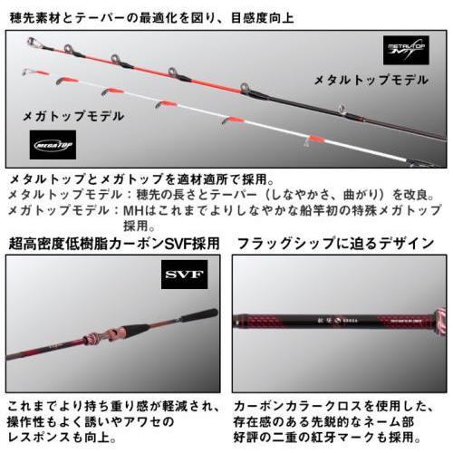DAIWA（ダイワ） 25 紅牙 テンヤゲーム MX H-215・J スピニングモデル