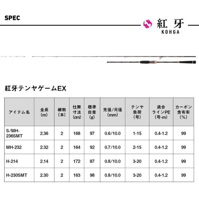 DAIWA（ダイワ） 26 紅牙 テンヤゲームEX MH-232・J / 船竿 釣具