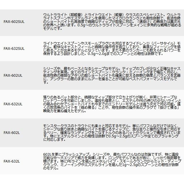 Major Craft（メジャークラフト） NEW ファインテール エリア FAX-602L