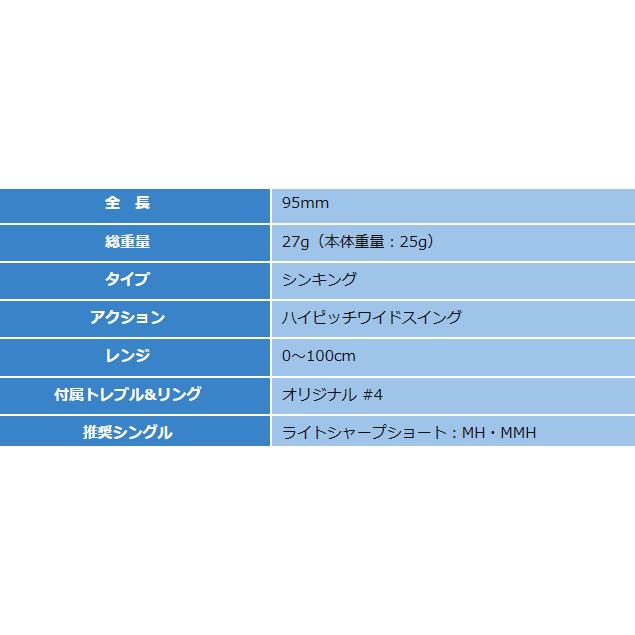 ジャンプライズ ぶっ飛び君 95S #スケイワシ / ルアー / メール便可 / 釣具｜tsuribitokan｜02