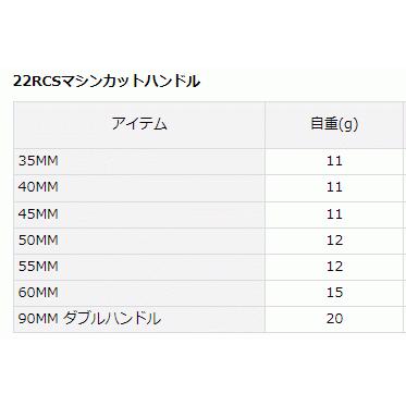 DAIWA（ダイワ） SLPW 22RCS マシンカットライトハンドル 90MM ダブル