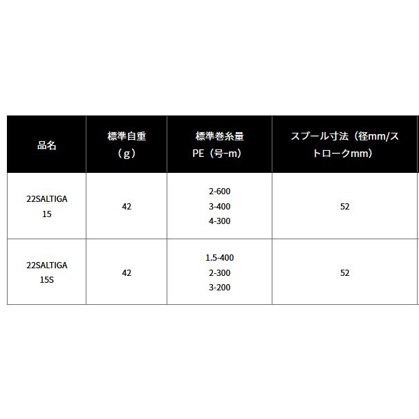 ダイワ SLPW 22 SALTIGA ソルティガ 15S スプール / daiwa｜tsuribitokan｜02