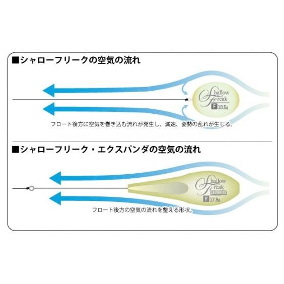アルカジックジャパン シャローフリーク エクスパンダ D 19.0g