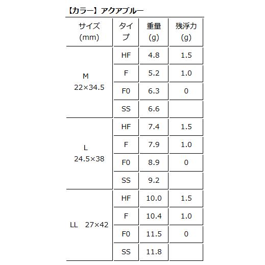 アルカジックジャパン ぶっ飛びロッカー2 LL-SS / メール便可 / 釣具｜tsuribitokan｜06