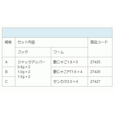 アジングスターターキット Amazon | アルカジックジャパン(Arukazik Japan) ｱｼﾞﾝｸﾞ ｽﾀｰﾀｰｾｯﾄ B
