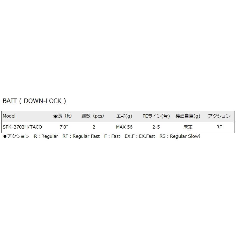 Major Craft（メジャークラフト） 25 ソルパラ 岸タコモデル (ベイト