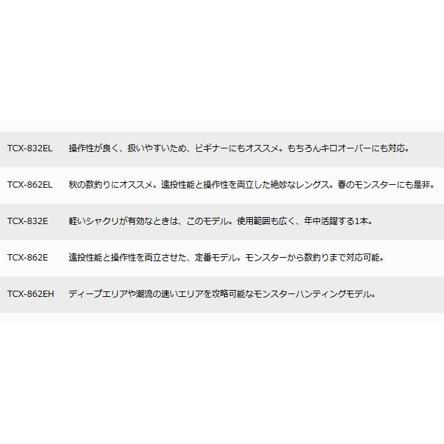 メジャークラフト トリプルクロス エギング TCX-862EL / majorcraft (SP)｜tsuribitokan｜02