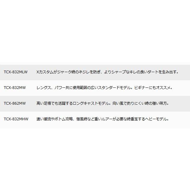 Major Craft（メジャークラフト） トリプルクロス ワインド TCX-862MW