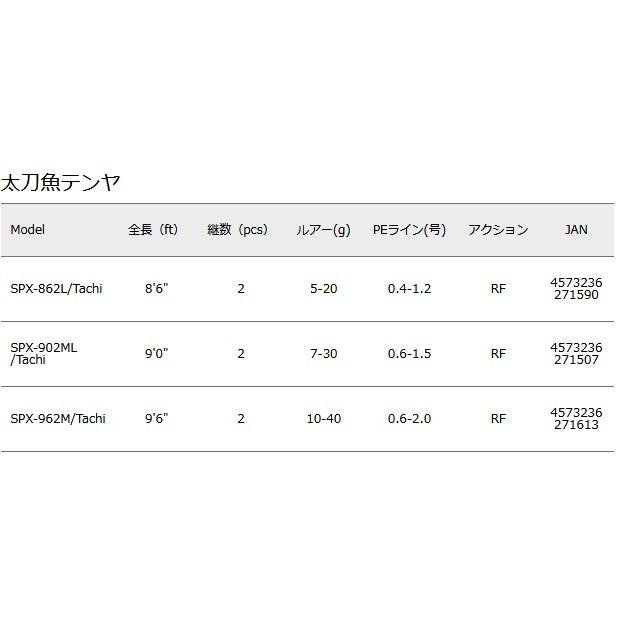 メジャークラフト NEW ソルパラ 太刀魚テンヤ SPX-962M / Tachi / majorcraft (SP)｜tsuribitokan｜03