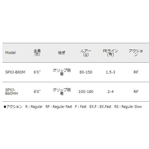 Major Craft SPXJ-B60M ジギングロッド Major Craft メジャークラフト ソルパラ ジギングモデル SPXJ