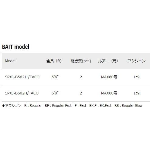 Major Craft（メジャークラフト） 船竿 ソルパラ 舟タコ SPXJ-B562H