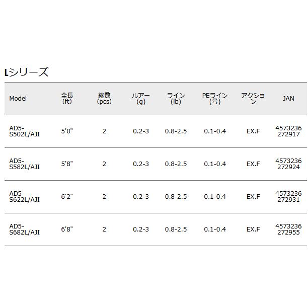 Major Craft（メジャークラフト） 鯵道 5G AD5-S622L/AJI / アジング