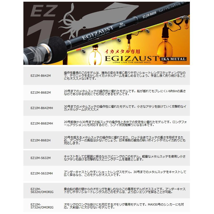 Major Craft（メジャークラフト） エギゾースト 1G イカメタル EZ1IM