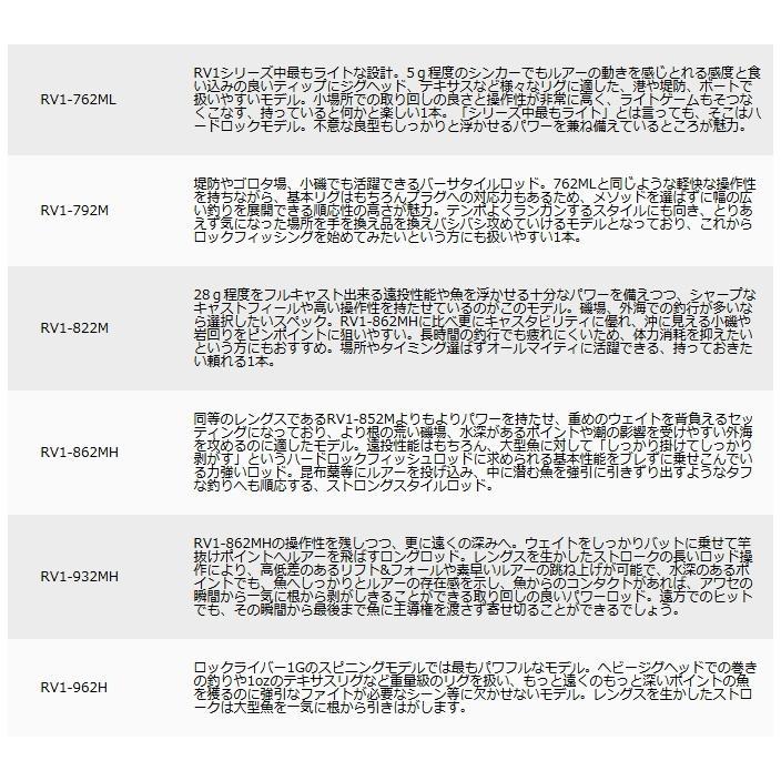 メジャークラフト ロックライバー 1G ハードロックゲーム (スピニング) RV1-932MH / ルアー ロッド majorcraftの画像