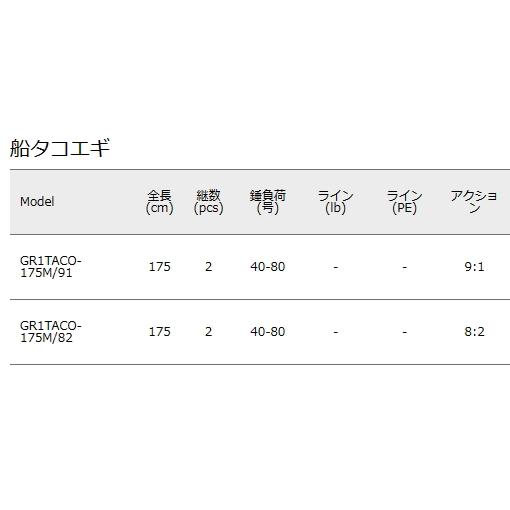 船竿 メジャークラフト グランシップ 船タコエギ GR1TACO-175M/91 (ベイトモデル) / majorcraft (SP)_1