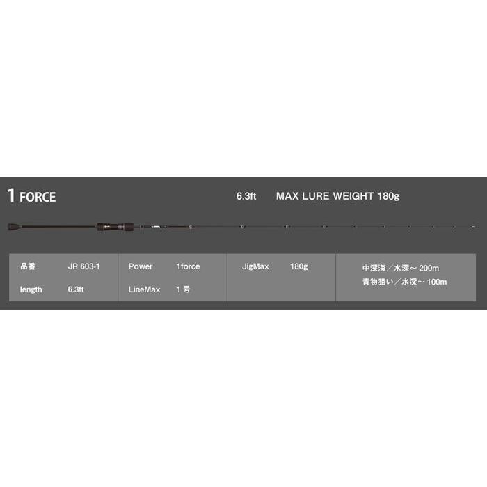 シーフロアコントロール ジャムロッド JR603-1 / ジギングロッド 釣具