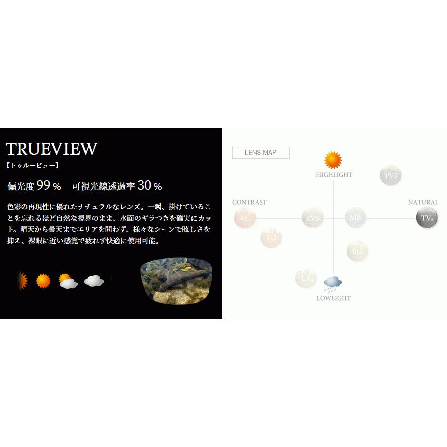 zeal ジール 偏光サングラス オプティクス ゼクー バロン ジャケット