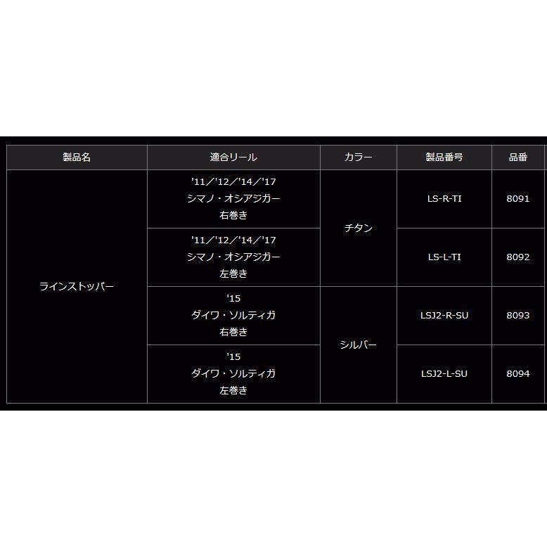 メガテック リブレ 8093 LSJ2-R-SU ラインストッパーJ2 右巻き専用 SUS