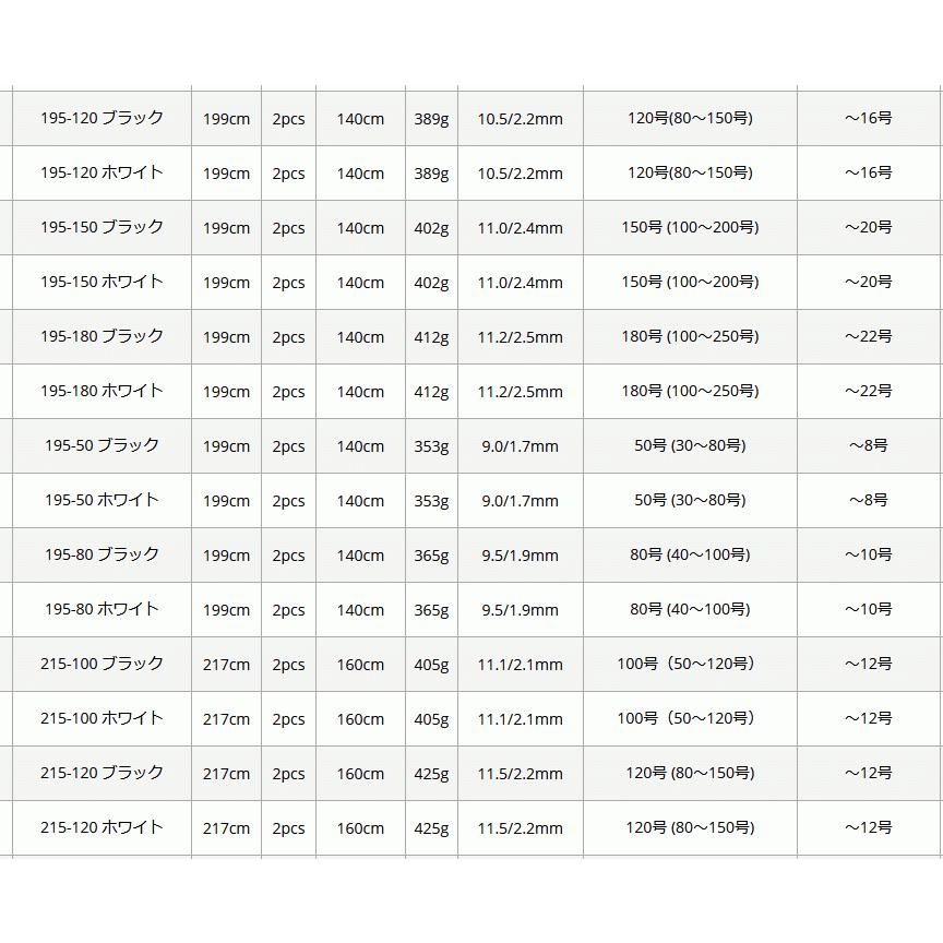 無限ピュア船 215-100号 Purple Edition ブラック 無限ピュア船 Purple Edition - gokuspe