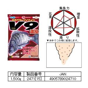 マルキュー（MARUKYU） チヌパワーV9遠投 1箱 (15袋入り