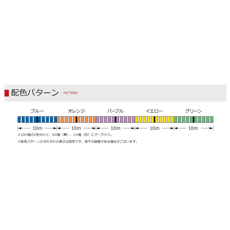 ゴーセン ダイバー X8 100m×12連結 5号 / PEライン / 釣具｜tsuribitokan｜02