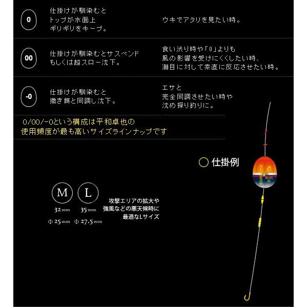 DUEL（デュエル） TGピースマスター 遠投 M 00 SO(シャイニング