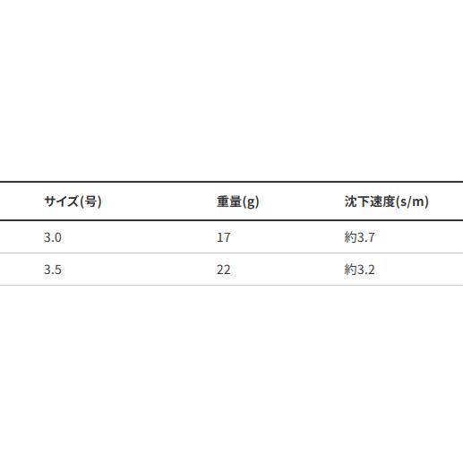 デュエル アオリーQ LC (ロングキャスト) 3.0号 #24.KVVP 日中ピンク / エギング 餌木 / メール便可 / 釣具｜tsuribitokan｜02