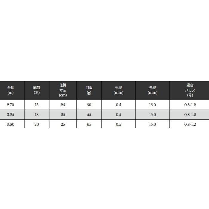 宇崎日新 テンカラ ミニ 3.60m / 渓流竿 (O01) (OT) (SP) 渓流竿
