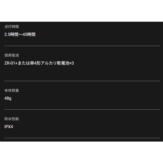 冨士灯器 ゼクサス LED ヘッドライト ZX-199 / ヘッドランプ つり具