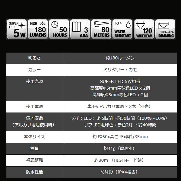 冨士灯器 ゼクサス ZX‐260 MC / 釣具 : フィッシング釣人館 - 通販