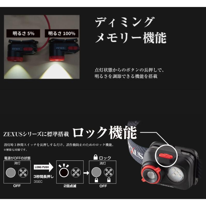 富士灯器 ゼクサス ヘッドライト ZX-R390 ブラック / 釣具｜tsuribitokan｜04