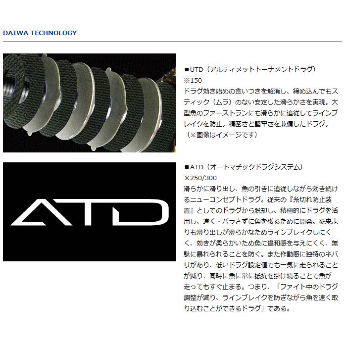 DAIWA（ダイワ） ライトゲームX ICV 250 右ハンドル / daiwa / 釣具