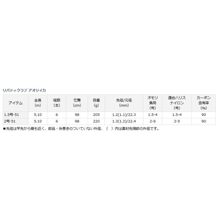 DAIWA（ダイワ） 磯竿 リバティクラブ アオリイカ 1.5号-51 / 釣具