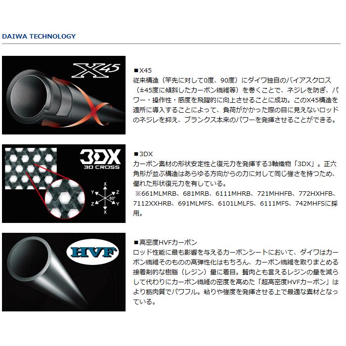 【新品未使用品】ダイワ ブラックレーベル BL+ 621LXS バーサタイル ダイワ(Daiwa) ブラックレーベル プラス 621LXS 01403522｜アウトドア
