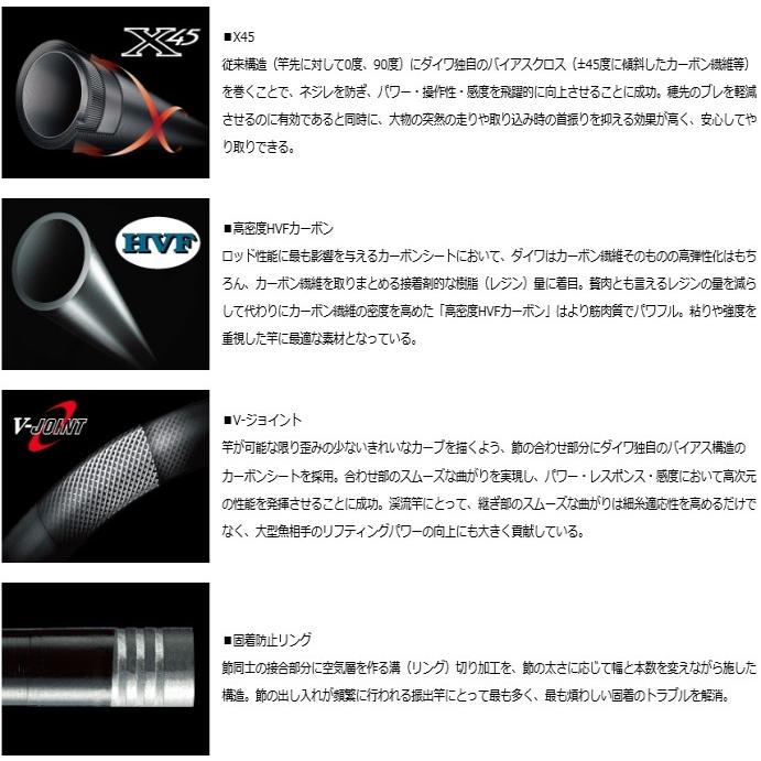 ダイワ エキスパート テンカラ L LL45M / 渓流竿 (O01) (D01) (SP) ダイワ エキスパート テンカラ 渓流竿