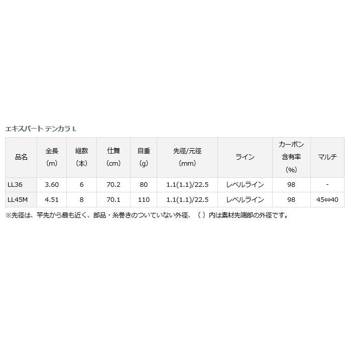 ダイワ エキスパート テンカラ L LL45M / 渓流竿 (O01) (D01) (SP) ダイワ エキスパート テンカラ 渓流竿