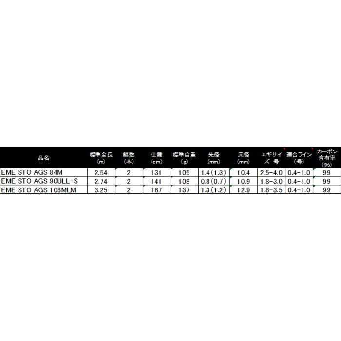 DAIWA（釣り） エギングロッド ダイワ エメラルダス STOIST AGS 90ULL