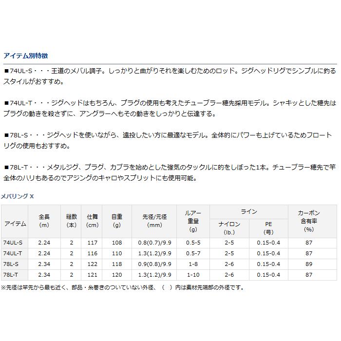 DAIWA（ダイワ） メバリング X 78L-S / アジング メバリング ロッド