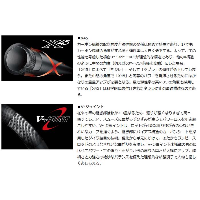 DAIWA（ダイワ） 船竿 リーディング メバル M-300・J / daiwa / 釣具