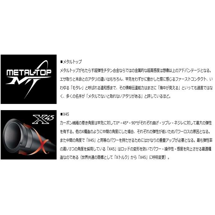 ダイワ メタリア ヤリイカ MH-195・J / 船竿 (D01) (O01) (SP) ダイワ メタリア ヤリイカ 船竿