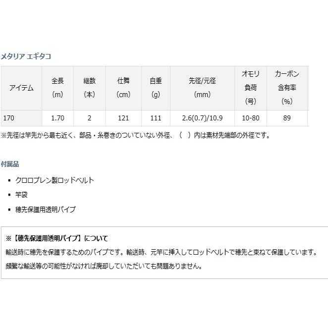DAIWA（釣り） 船竿 ダイワ メタリア エギタコ 170 / daiwa 釣具